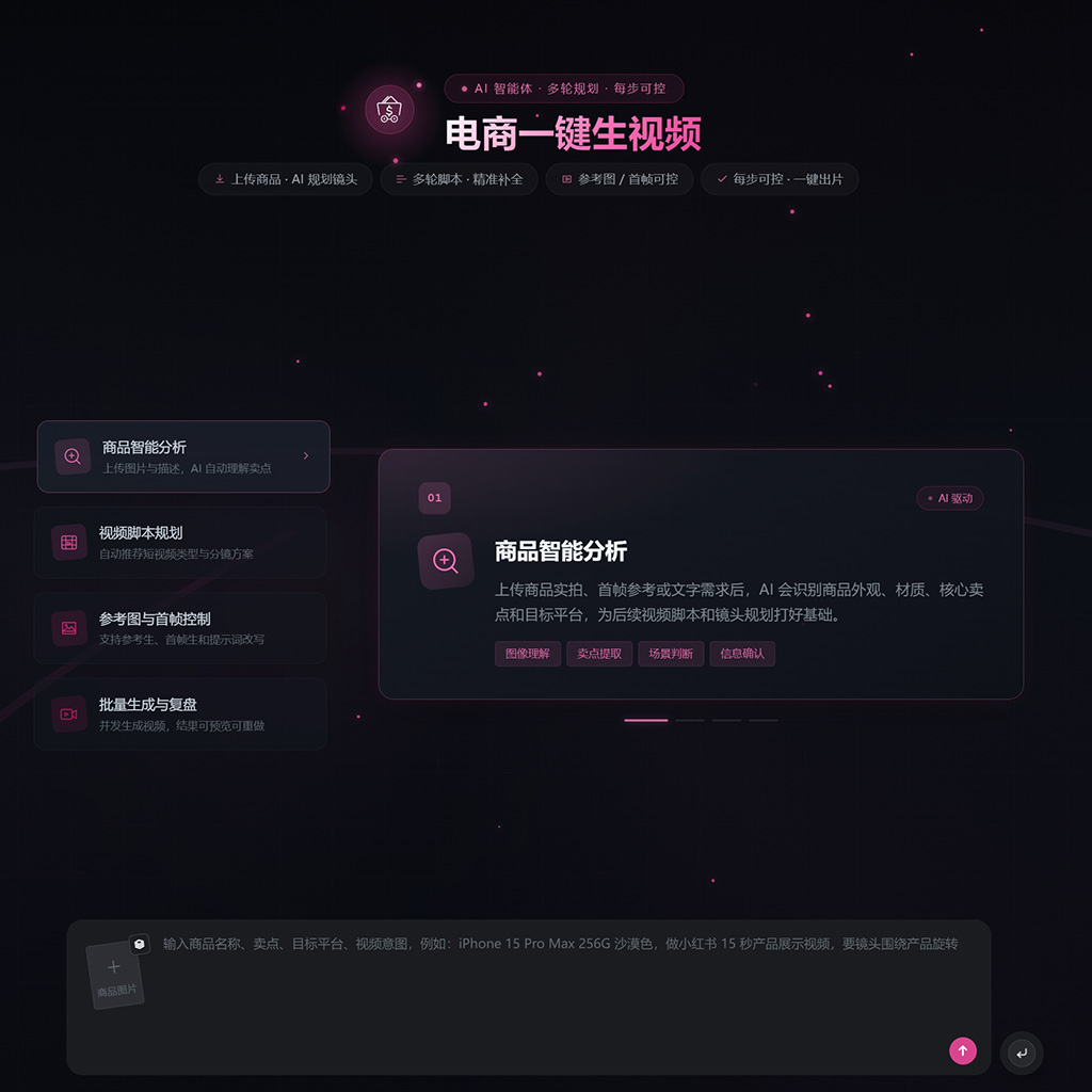 电商生图与带货短视频案例